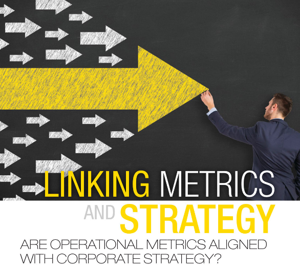 Linking metrics and strategy