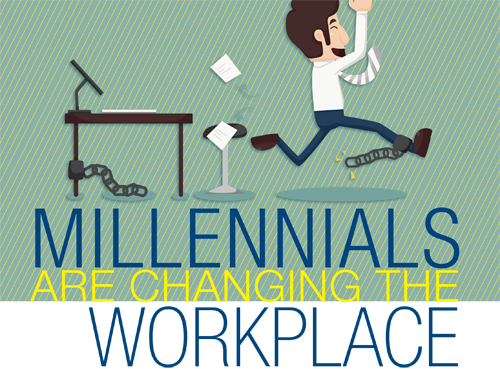 Millennials changing workforce