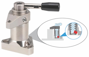 Versatile Stablelock Clamp series 