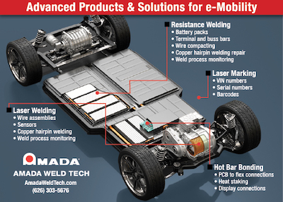 Amada Weld Tech Jupiter modular solution