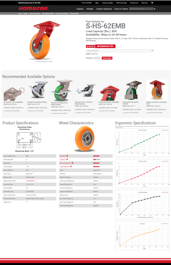 Hamilton Caster updates website - Industrial Supply Magazine