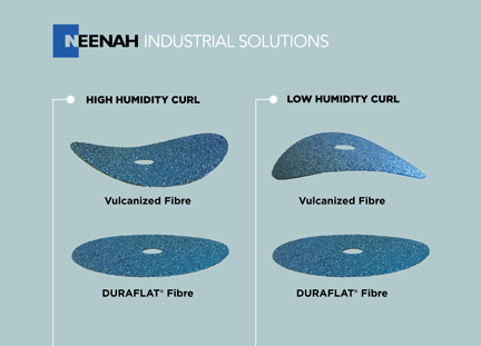 Neenah Industrial Solutions