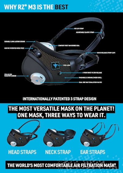 RZ M3 Mask: Globally Patented - 3-Strap Innovation - Zero Fogging, 99%  Filtration with Active Carbon, Supreme Comfort.