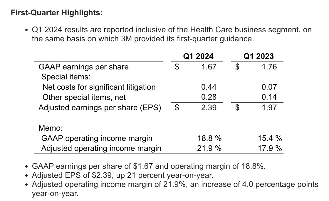 3M Q1-24 highlights