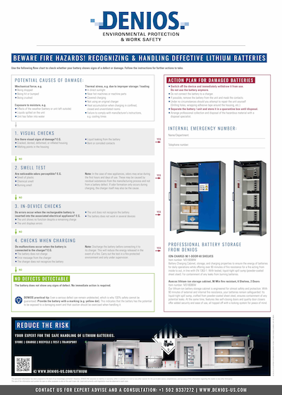 DENIOS Poster for defective lithium ion batteries.jpg