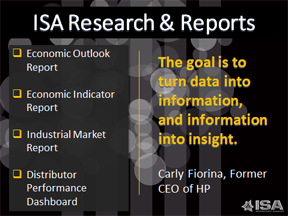 ISA research and reports