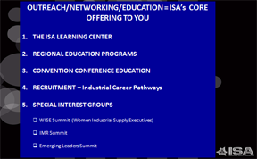 ISA opportunities