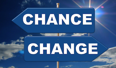 Managing change in your business