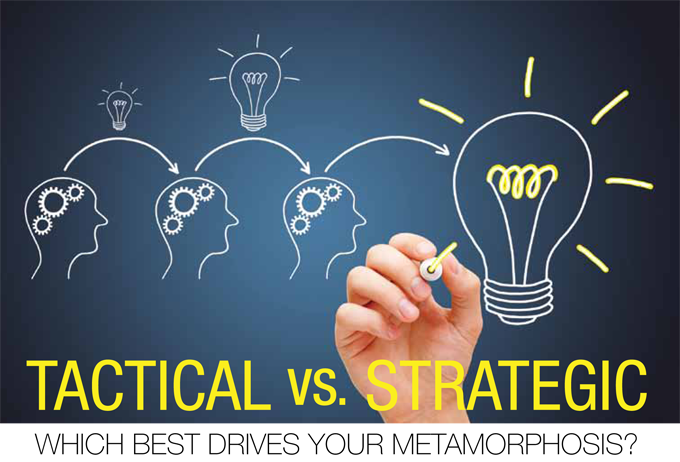 Tactical vs. Strategic