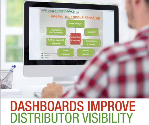 Distributor Performance Dashboards