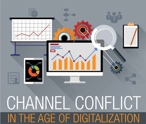 Channel conflict