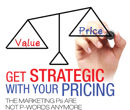 strategic pricing