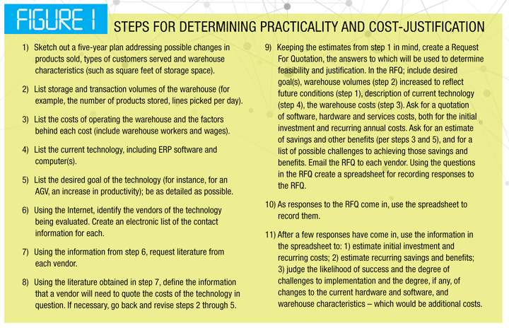 Steps to determining practicality