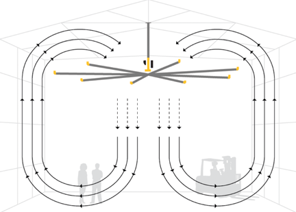 Fan diagram