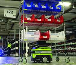 Distribution Solutions