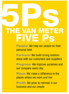 Van Meter Five Ps